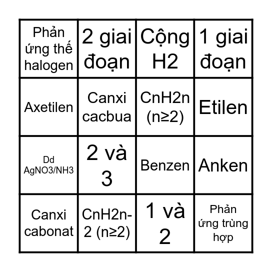 Bingo Hóa học Bingo Card