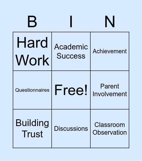 Parent Involment Bingo Card