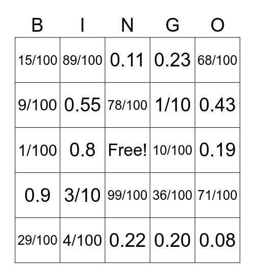 Fractions and Decimals Bingo Card