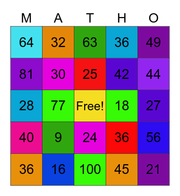 Multiplication Facts Bingo Card