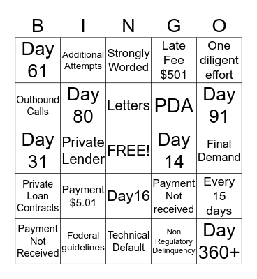 DEFAULT BINGO Card