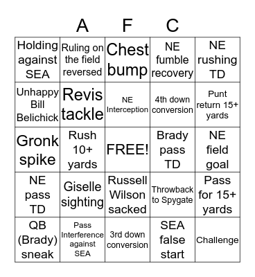 NFL Super Bowl XLIX - New England Patriots Bingo Card