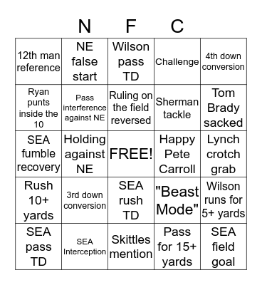 NFL Super Bowl XLIX - Seattle Seahawks Bingo Card