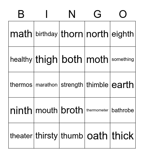 Voiceless TH words Bingo Card