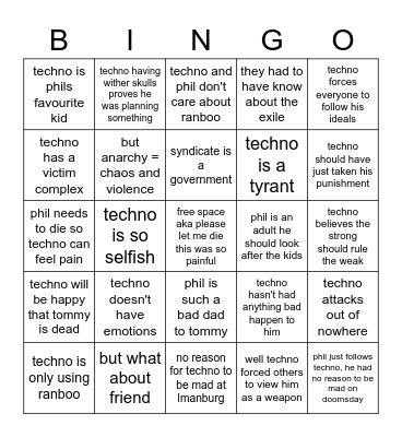 Shitty phil and techno takes 2.0 Bingo Card