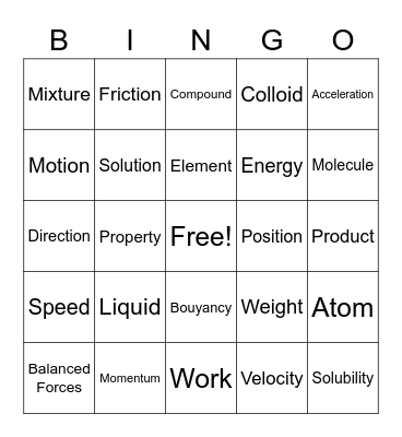 Science Review Bingo Card