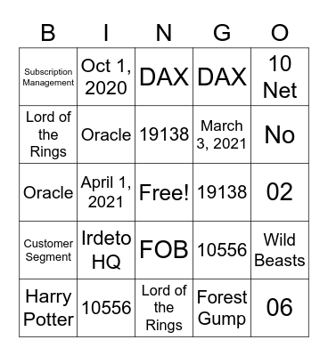 Order Management Bingo Card