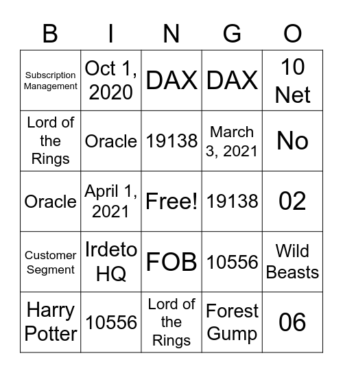Order Management Bingo Card