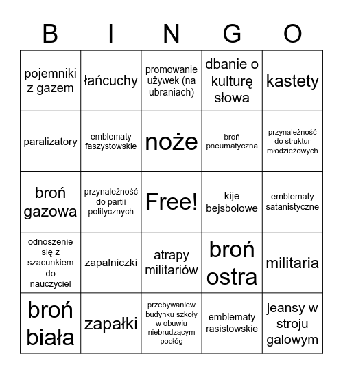 Stachowe Bingo Card