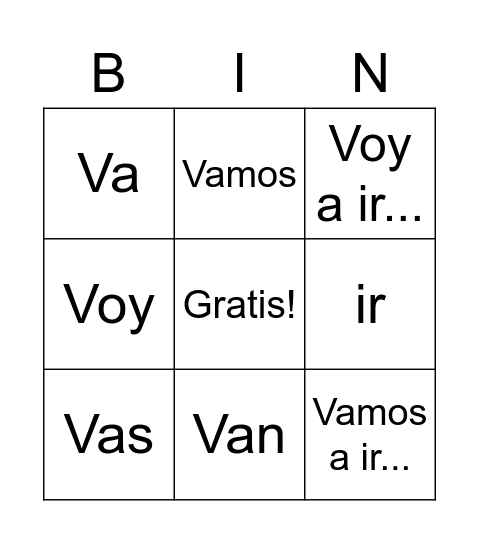 Ir- to go Present/periphrastic future Bingo Card