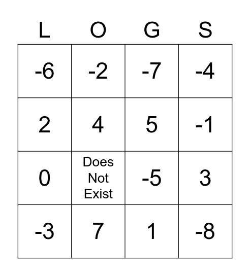 LOGS Bingo Card