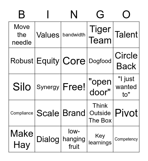 Moody's Bingo Card