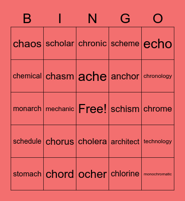 ch says /k/ Bingo Card