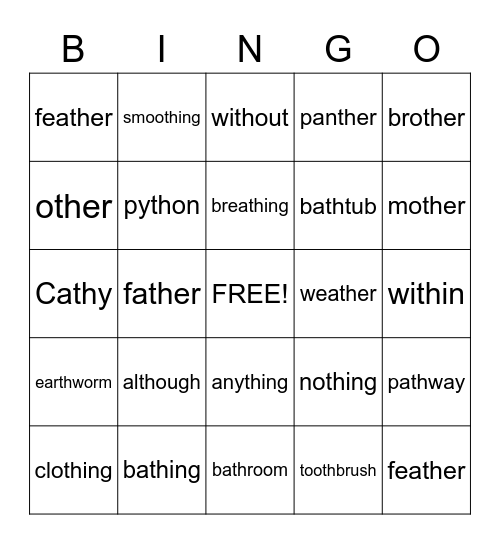 TH Medial Bingo Card