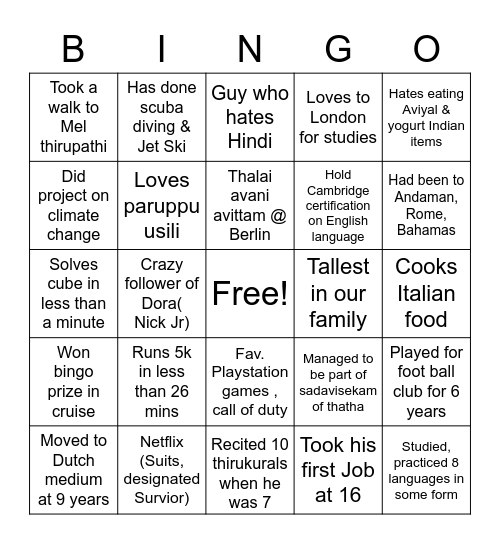 Nikhil 18th Birthday-Bingo Card