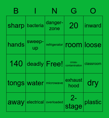 Kitchen Safety & Sanitation Bingo Card