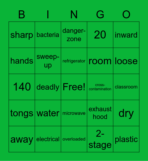 Kitchen Safety & Sanitation Bingo Card