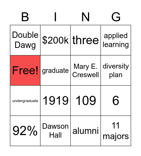 Facts about FACS Bingo Card