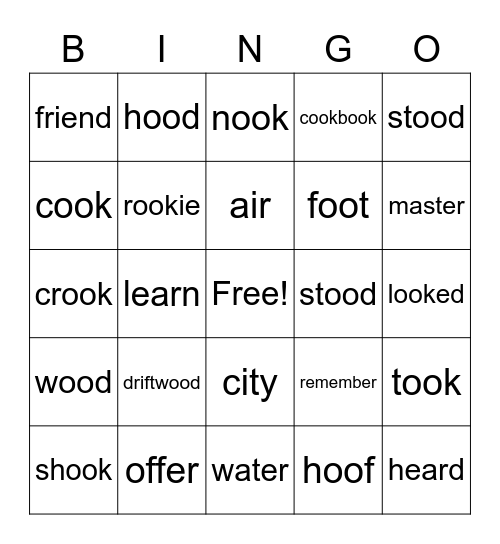 Module 7 Week 3 Bingo Card