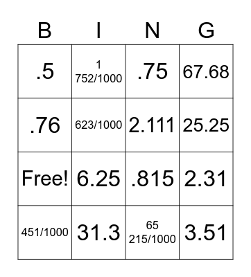 Decimals and Fractions Bonanza! Bingo Card