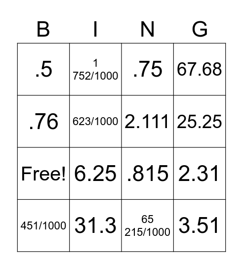 Decimals and Fractions Bonanza! Bingo Card