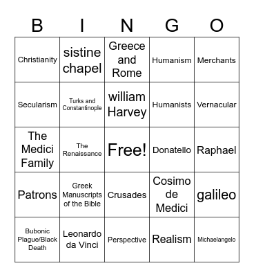 Renaissance Bingo Card