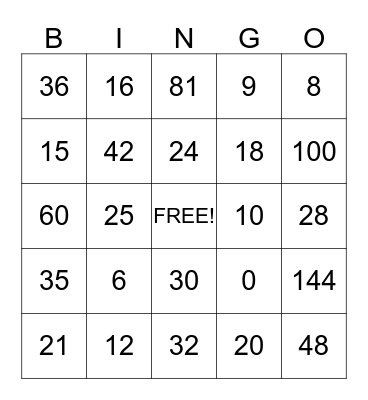 Yr 8 Maths warm-up Bingo Card