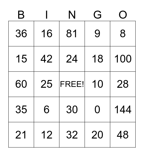Yr 8 Maths warm-up Bingo Card