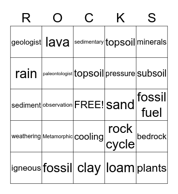 Science Bingo Card