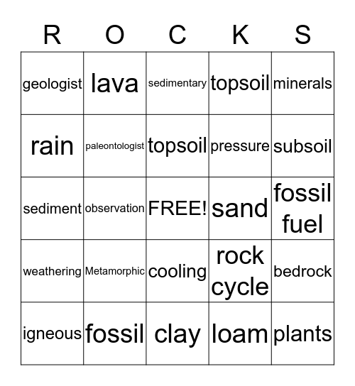 Science Bingo Card