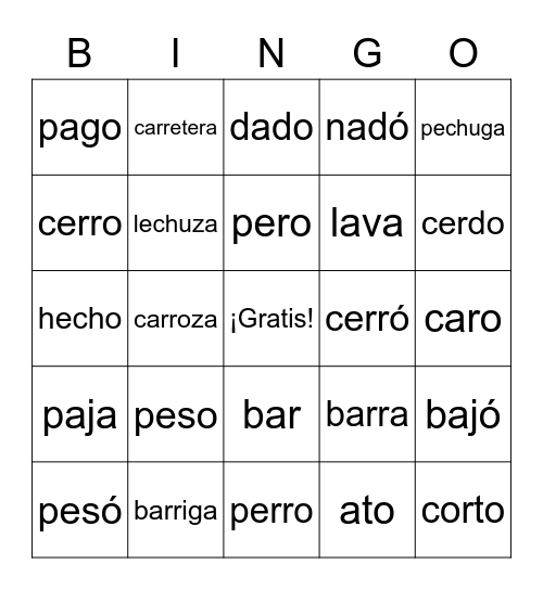 Bingo de Pronunciación Bingo Card