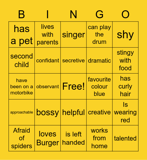 Character Traits Bingo Card