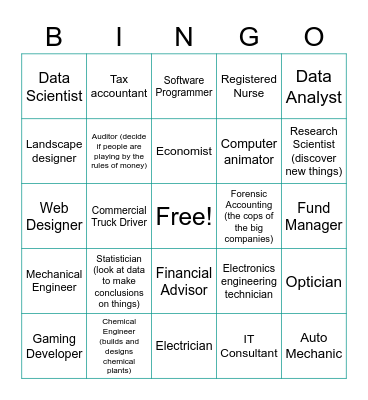 Math Careers BINGO Card