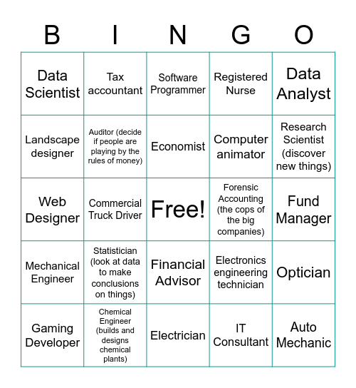 Math Careers BINGO Card