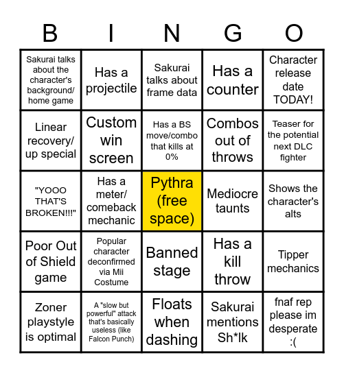 PYTHRA DEMONSTRATION BINGO CARD Bingo Card