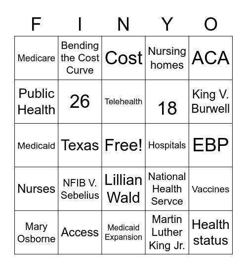 Finance YO! Bingo Card