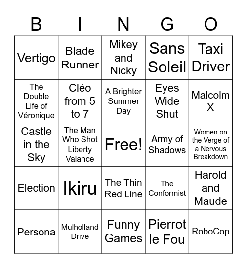 Jaime's Favourite Movies Bingo Card