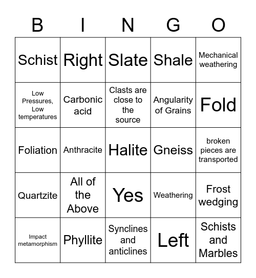 GEOL 1301 Exam 2 BINGO Card