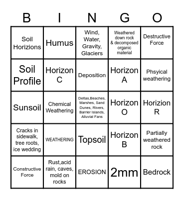 Weathering, Erosion, Deposition and SOIL Bingo Card