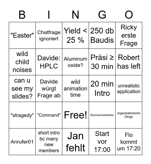 MC seminar Bingo Card