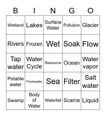 Water, water everywhere! Bingo Card