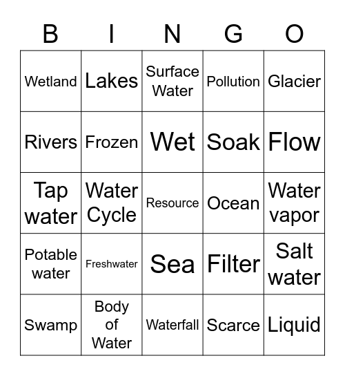 Water, water everywhere! Bingo Card