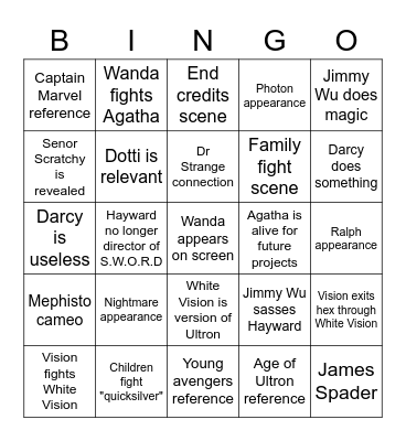 Wandavision Finale Bingo Card