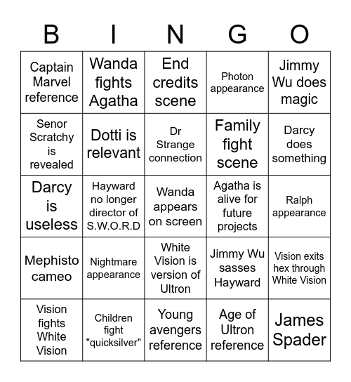 Wandavision Finale Bingo Card