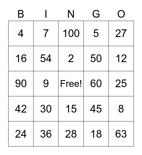 Multiplication Facts Bingo Card