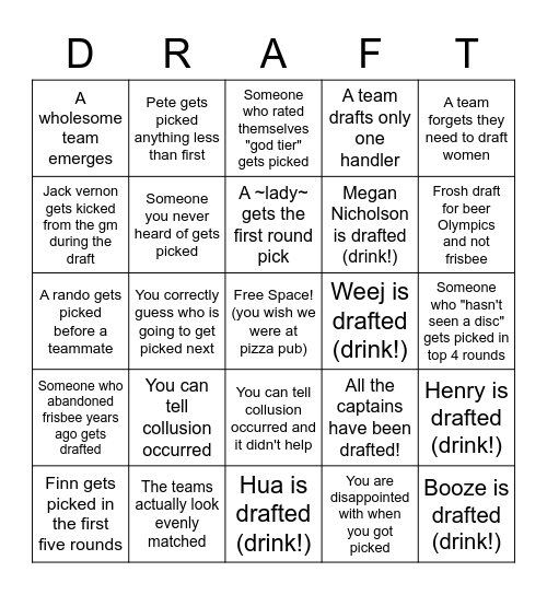 ~The Draft~ Bingo Card