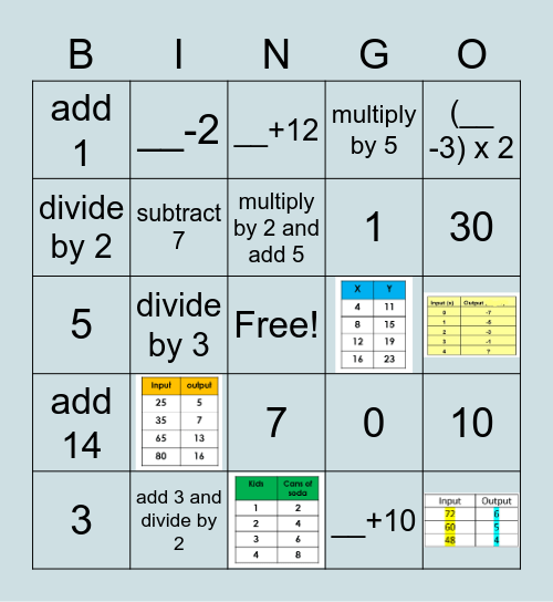 Working with Number Patterns Bingo Card