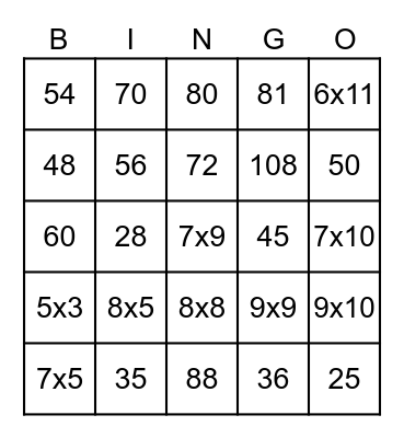 Multiplication  Bingo Card