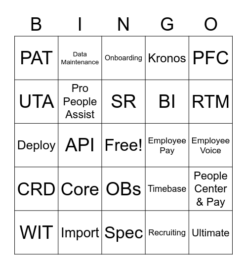 UKG Bingo Card