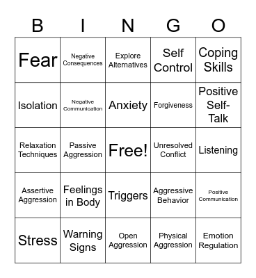 Anger Bingo Card